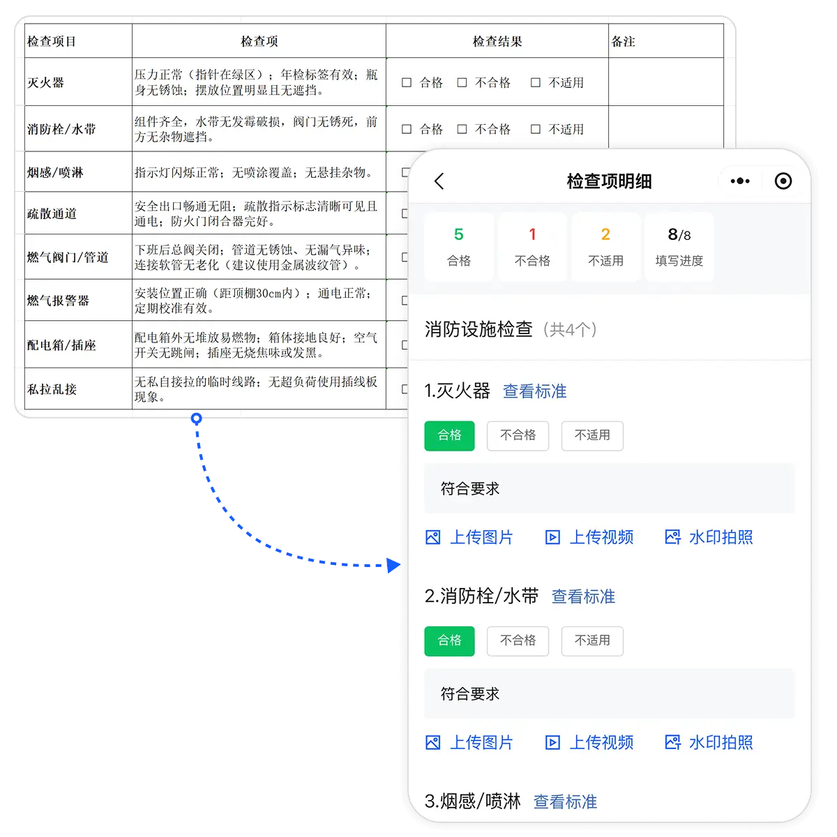 图片或电子文档转检查表