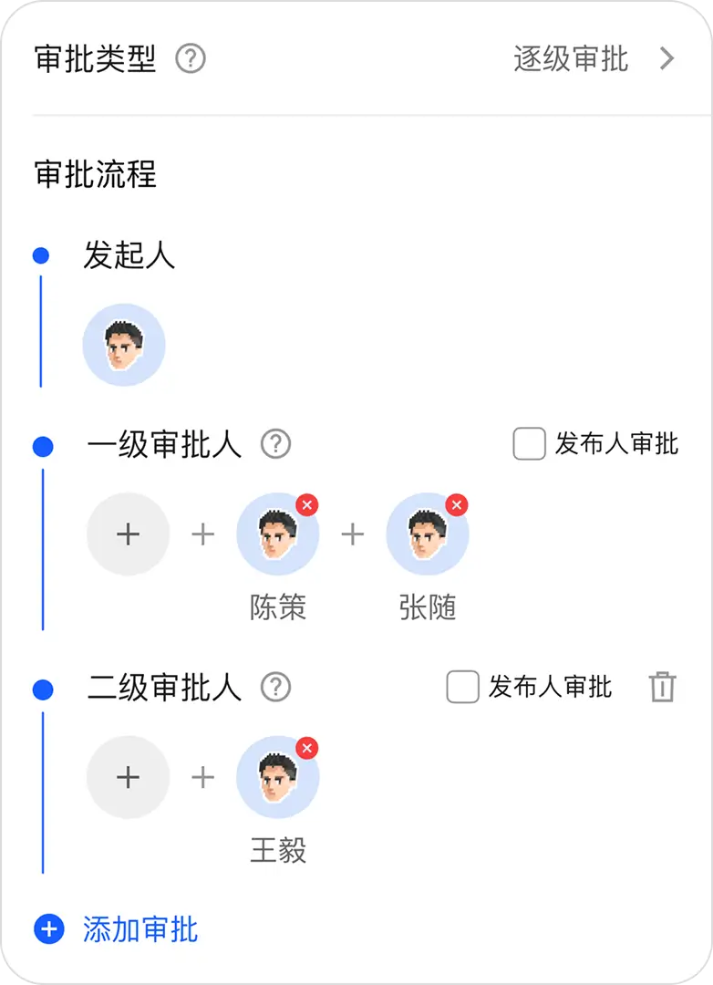 流程审批