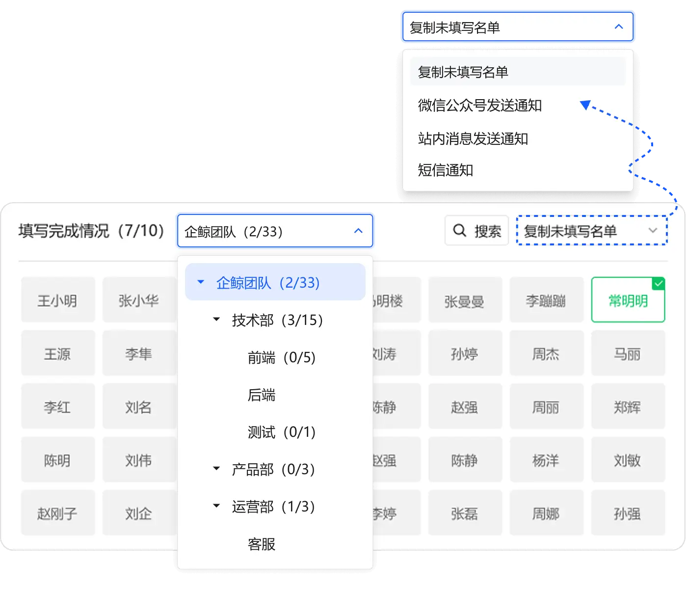 限定填写人,填写进度一目了然