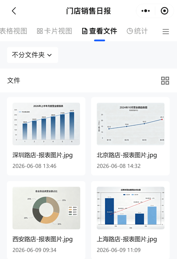 数据视图