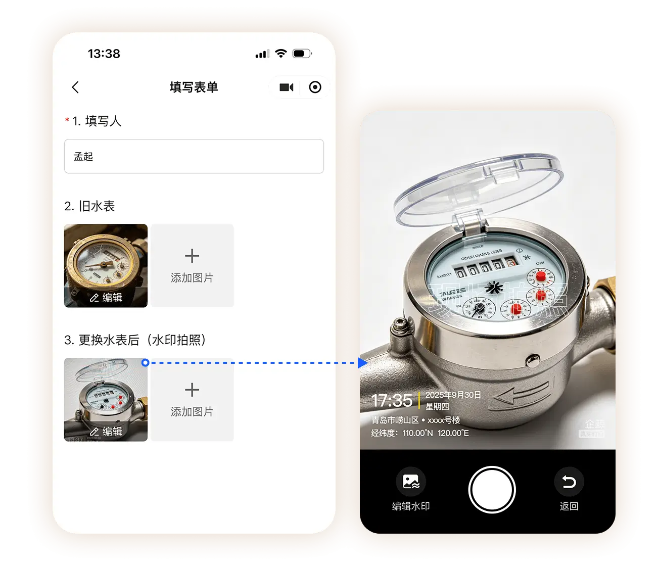 满足各种形式的工作汇报
