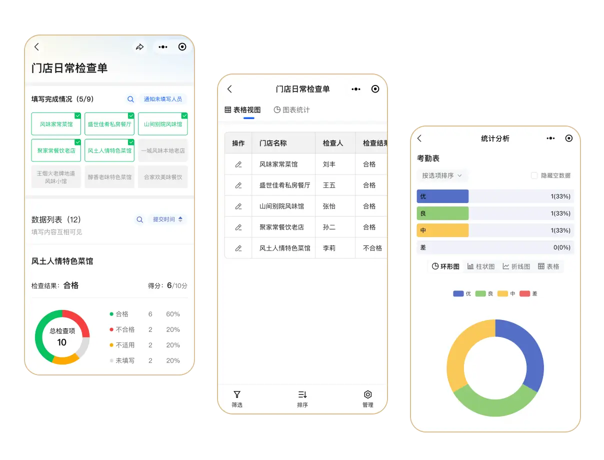 管理者实时查看