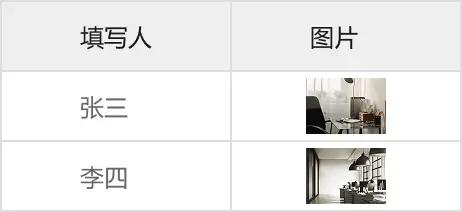价格说明