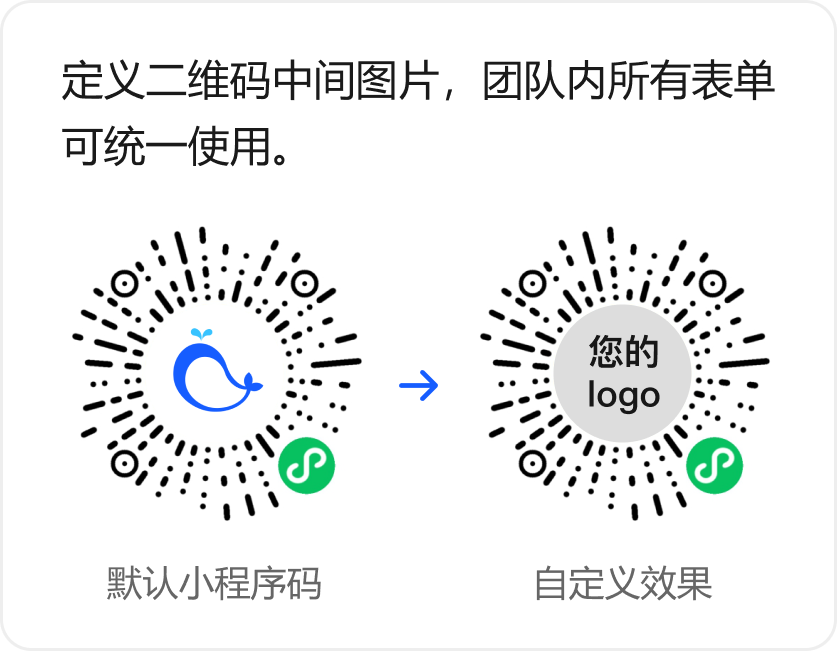 价格说明