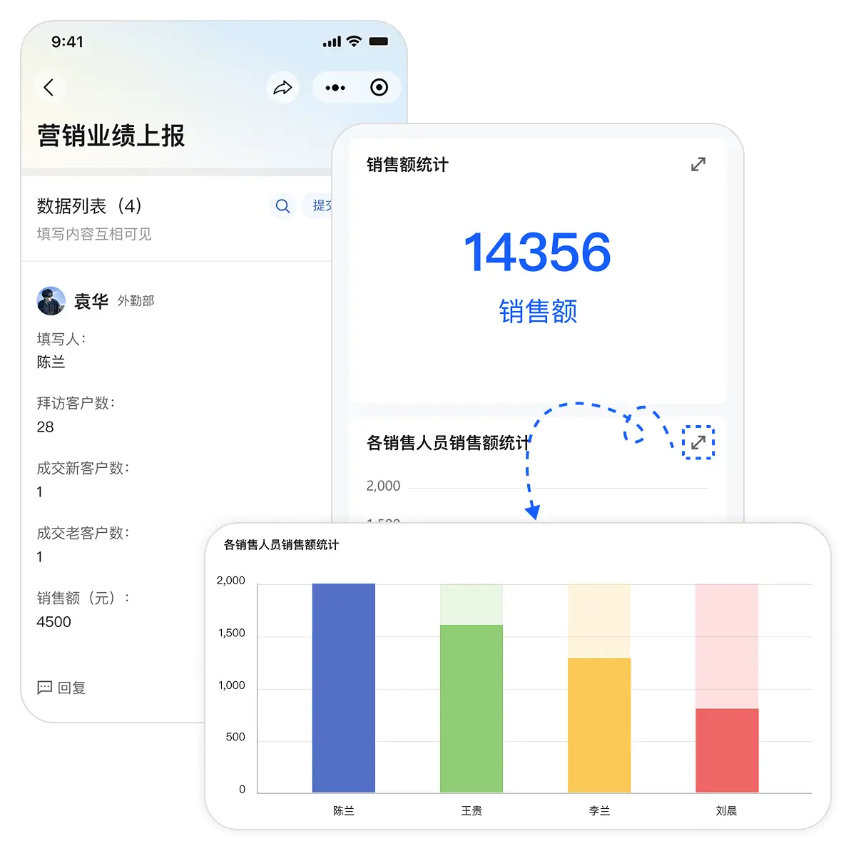 在线汇报工作,实时了解工作情况