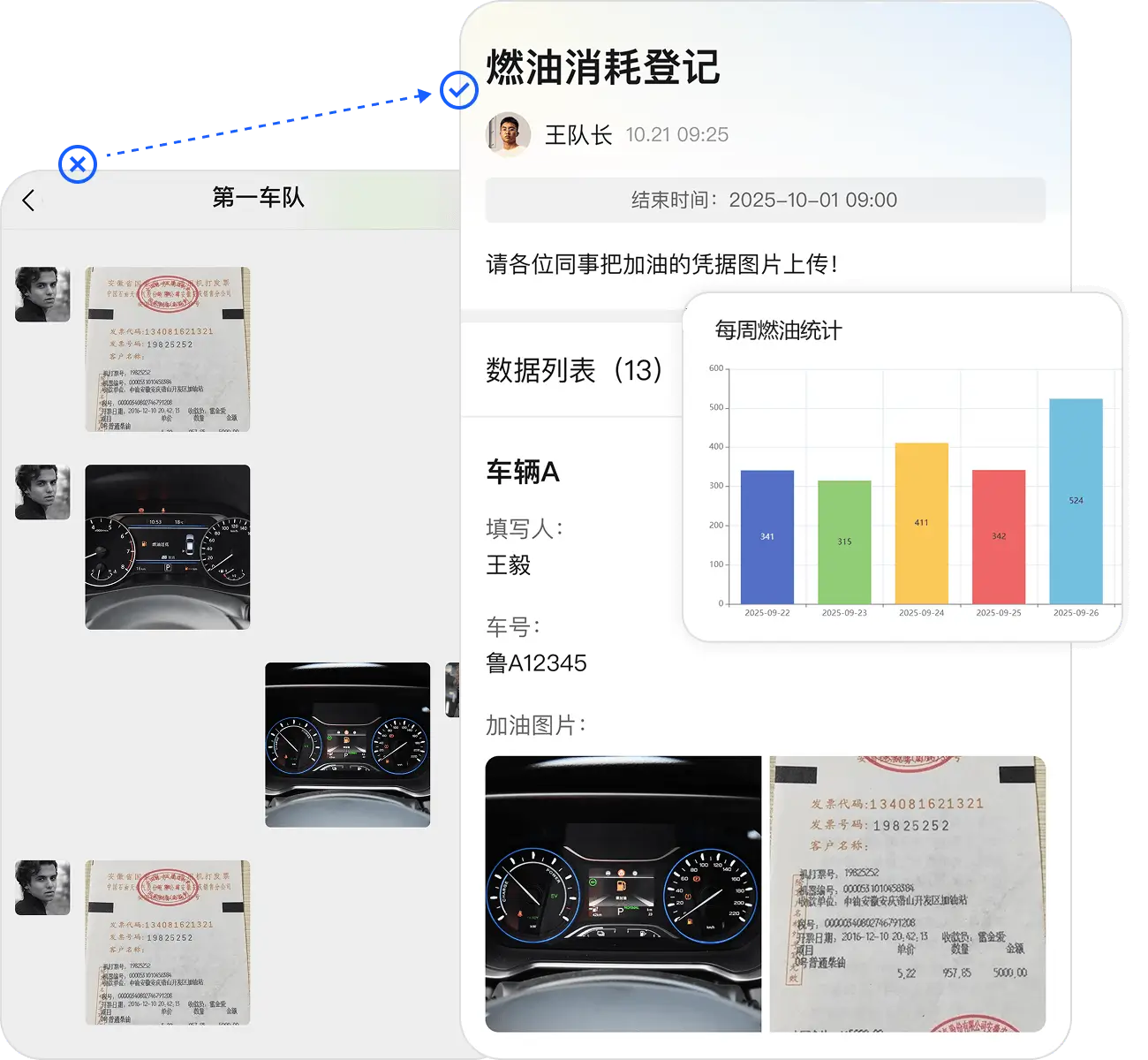 燃料消耗登记